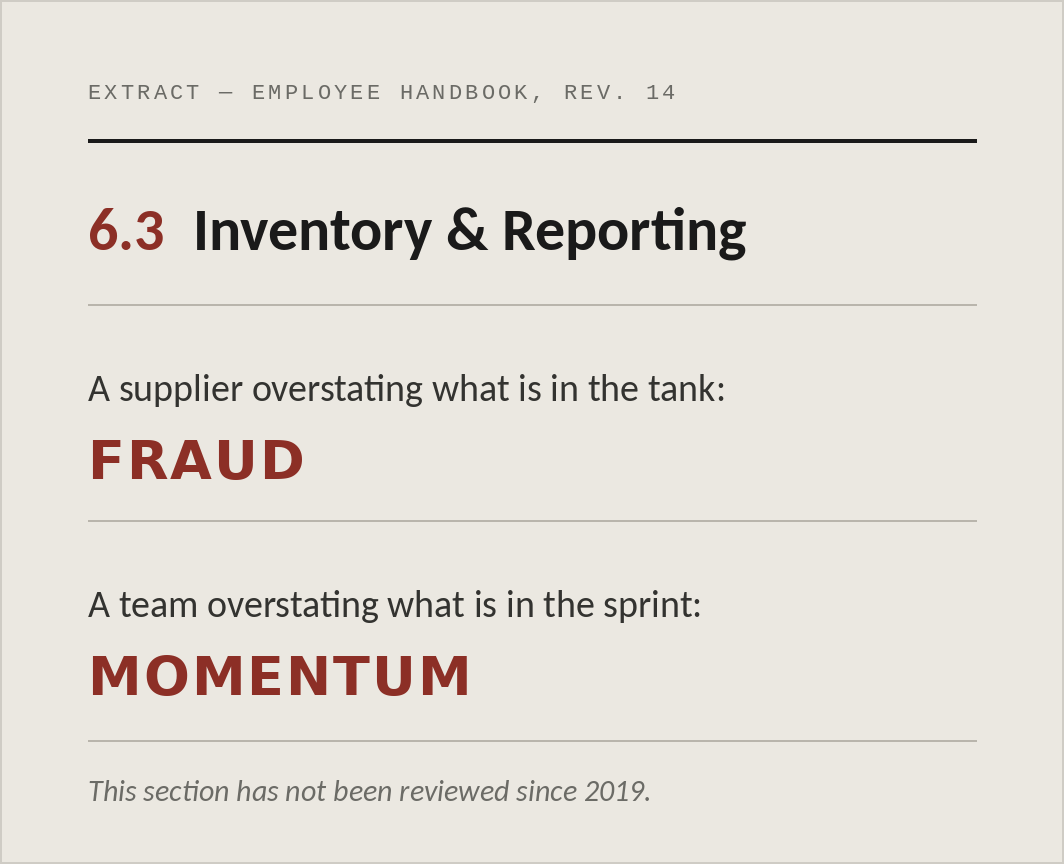 Extract from the employee handbook, revision 14. Section 6.3, Inventory and Reporting. A supplier overstating what is in the tank: fraud. A team overstating what is in the sprint: momentum. This section has not been reviewed since 2019.
