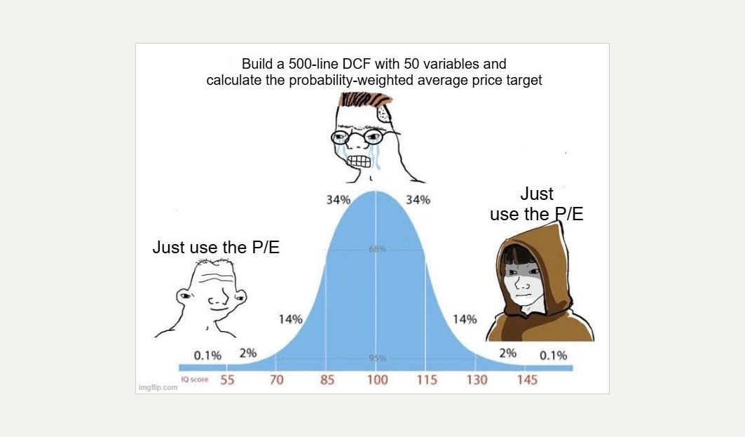 Bell curve meme. Both ends say Just use the P slash E. The middle says build a 500-line DCF with 50 variables and calculate the probability-weighted average price target.