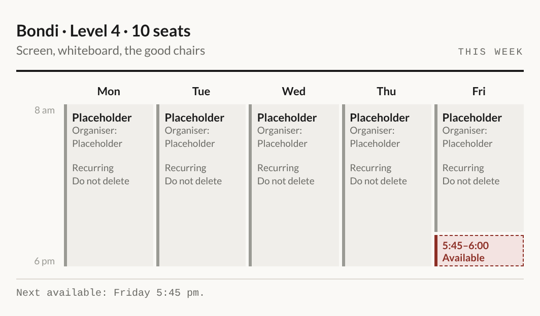 Room booking. Level 4, Bondi, 10 seats. Monday to Friday, 8 am to 6 pm, every slot booked by Placeholder. Recurring. Do not delete. Next available: Friday 5:45 pm.
